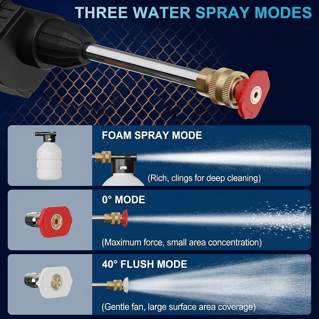 Pressure Washer For Car (Double Battery)