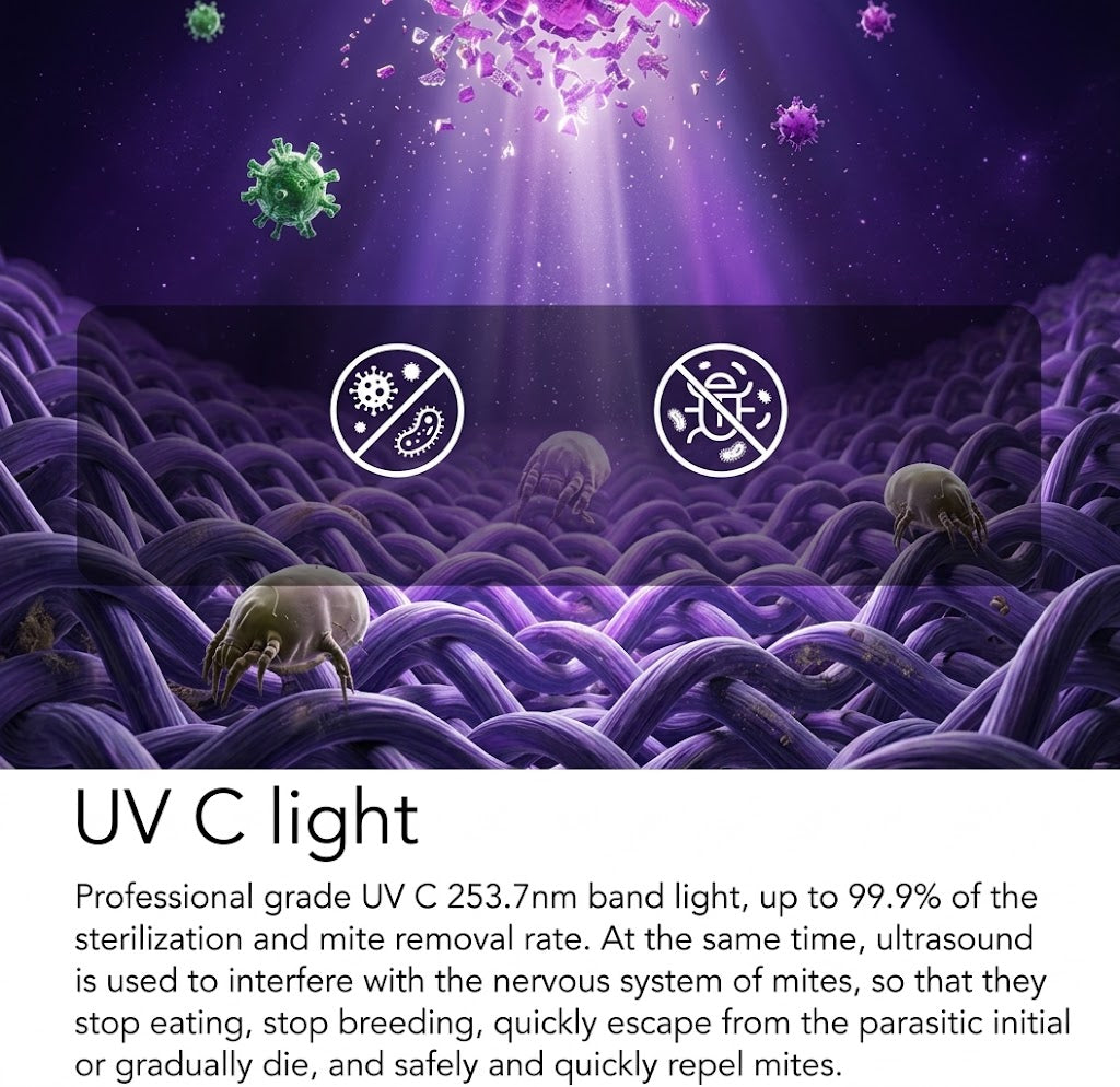 YAIRZ™ Cordless Vacuum Cleaner Mite Removal